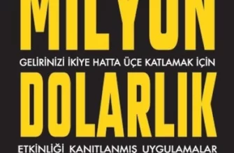 Brian Tracy «Milyon Dolarlık Alışkanlıklar»