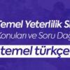 2024 TYT Türkçe Konuları ve Soru Dağılımı